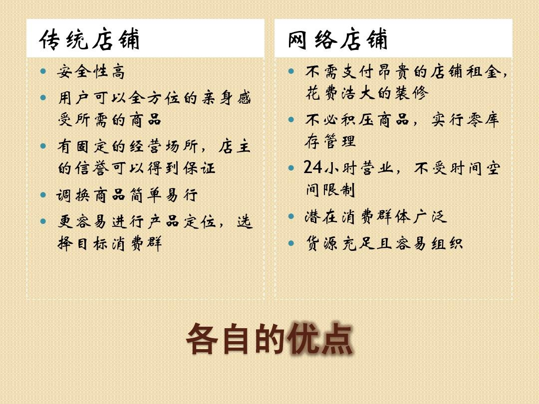 商易行一分钱坐地铁_商易行怎么设置优先支付_商易行