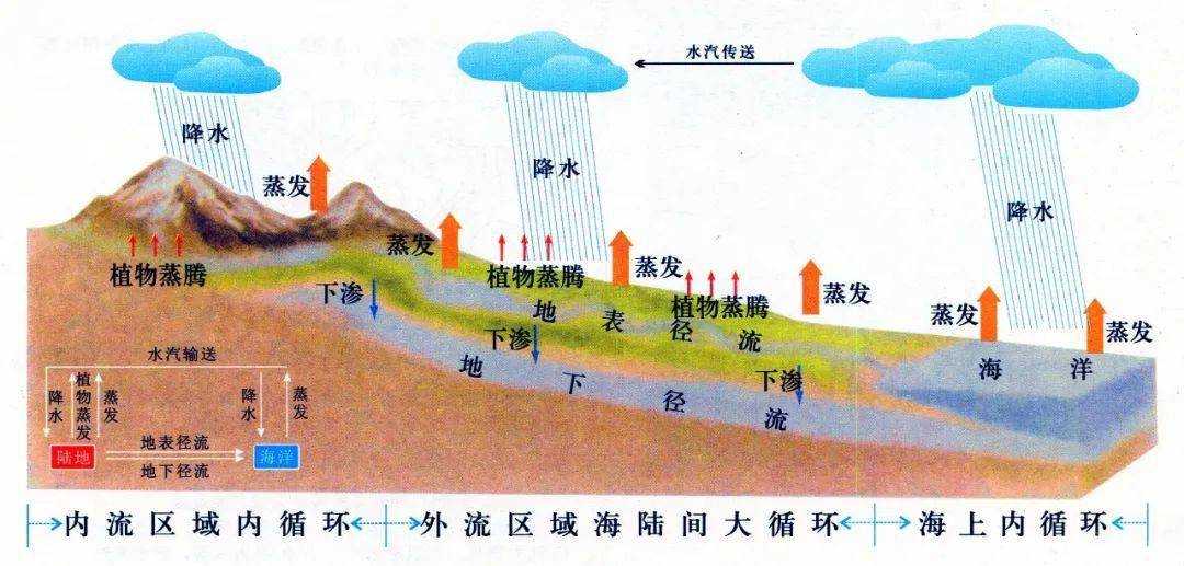 河络_络河康家电视剧_络河英雄传