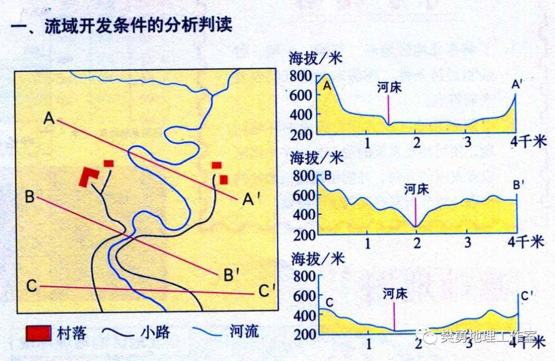 络河康家电视剧_河络_络河英雄传