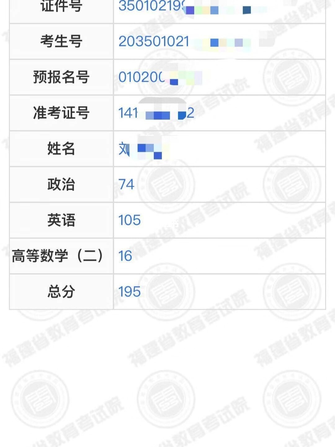 高考个人成绩查询入口_高考查成绩网页_个人高考成绩查询系统入口官网