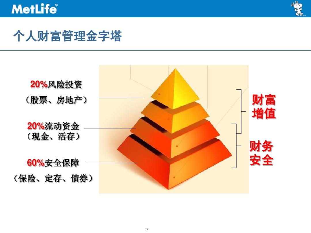 金币无限版游戏_金币无限钻石无限下载_无限金币游戏软件