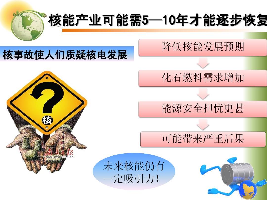 核子危机门厅_核子危机正门_核子危机