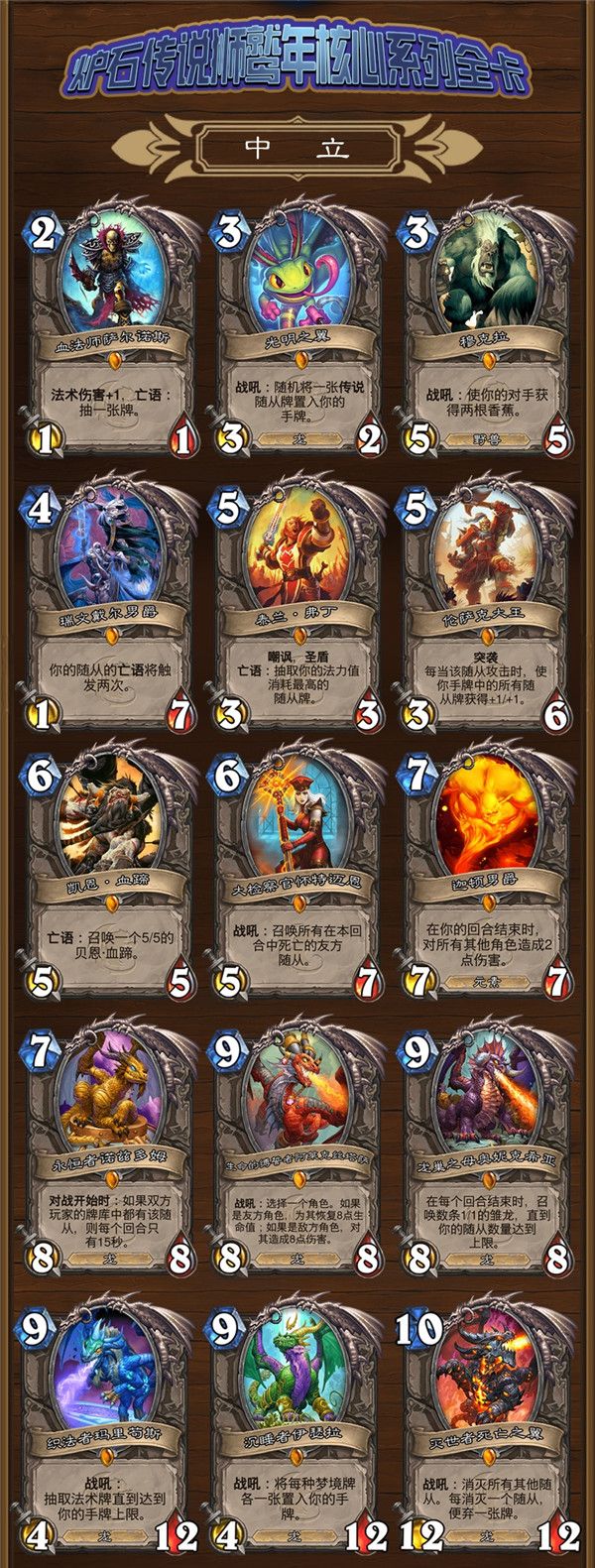 炉石传说段位_炉石传说段位图标一览_炉石传说段位奖励