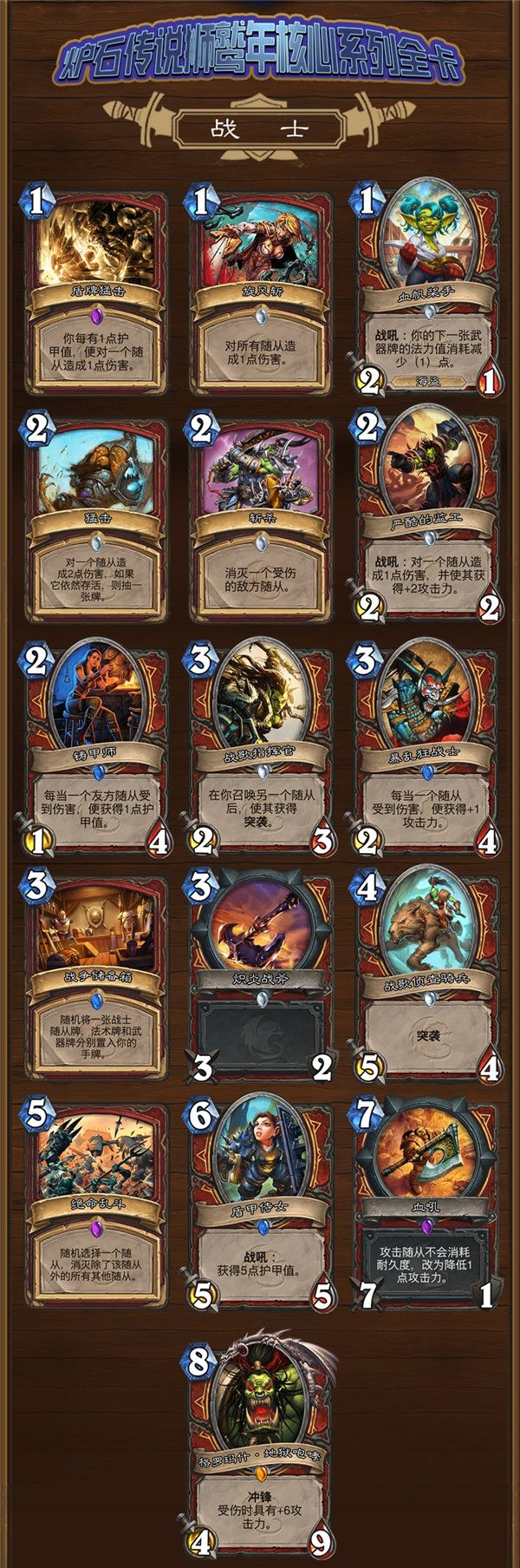 炉石传说段位奖励_炉石传说段位图标一览_炉石传说段位