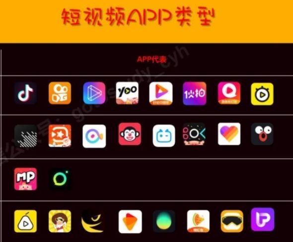 下载抖音极速版，轻松赚钱，短视频分享平台