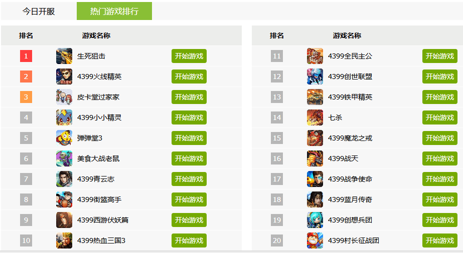 喜欢玩的手机游戏排行软件_喜欢游戏软件的人_喜欢玩游戏的手机