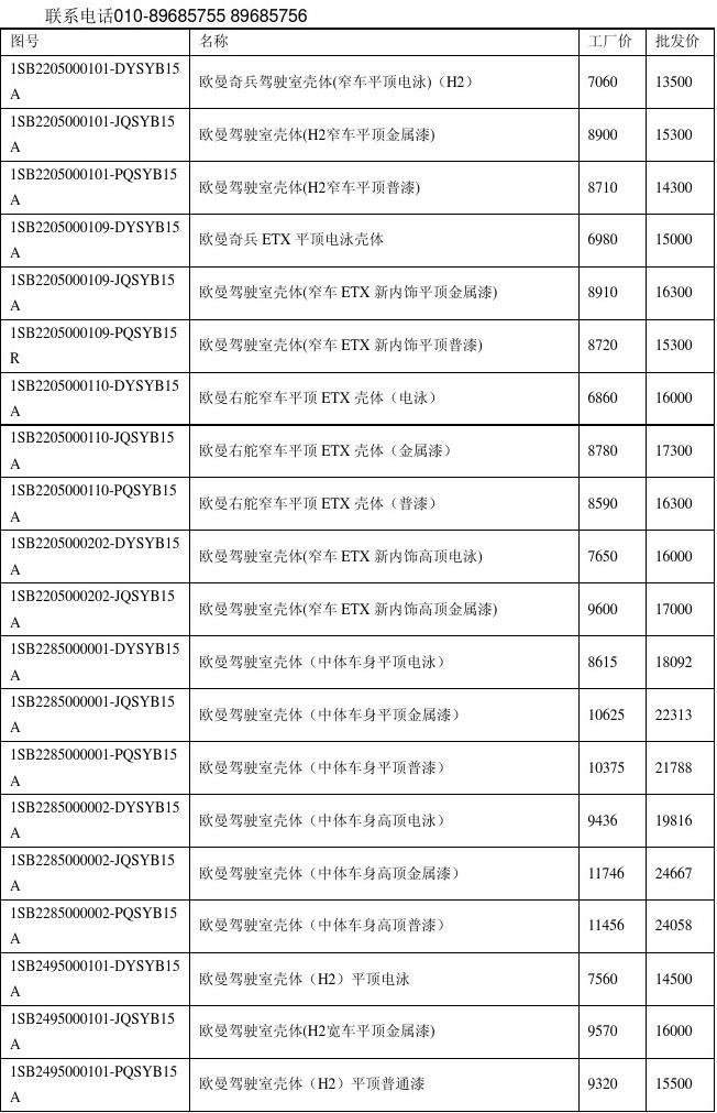 汽车配件价格_汽车配件零售价格_汽车配件价格