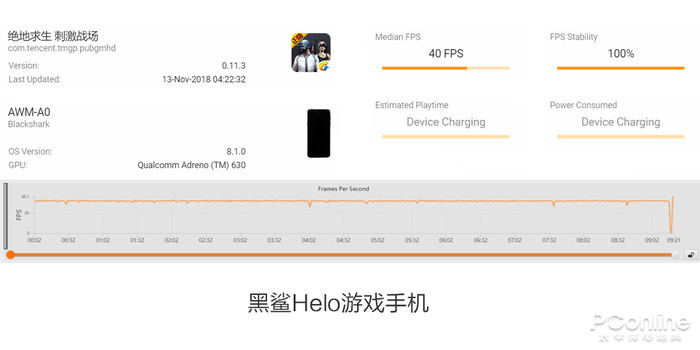 手机游戏搬砖赚钱的游戏_一千五至二千游戏手机_手机游戏排行榜