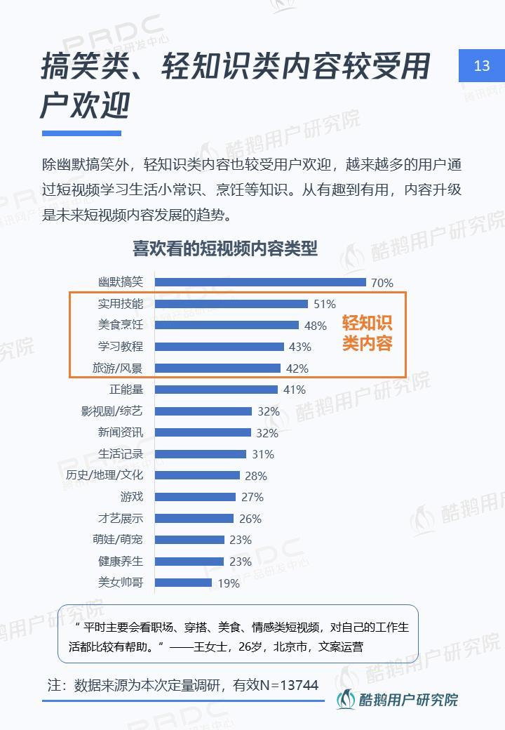 加密微信软件_微密是什么软件_微信密码的软件