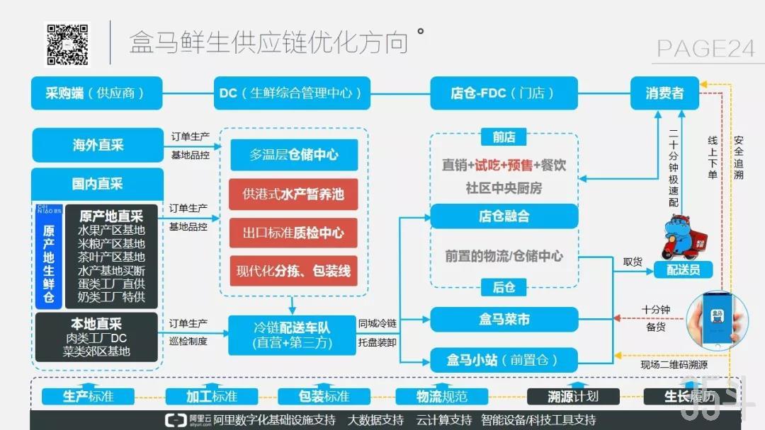 具有优势换个说法_优点换个说法_优势换个说法