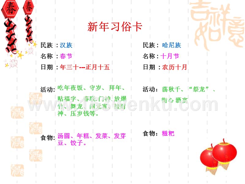 春节日期英语_春节日期是怎么确定的_春节日期