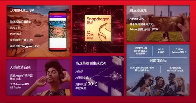游戏手机和其他手机区别_手机区别游戏有哪些_手机游戏和手游的区别