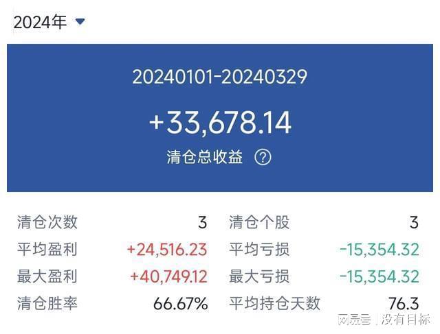 巨潮资讯app-巨潮资讯 app：小散户的炒股神器，界面清爽，信息及时，搜索强大