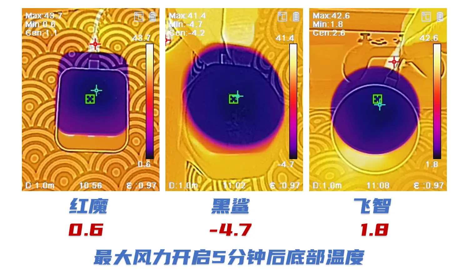 所有游戏手机的特点是什么_特点手机游戏是什么_特点手机游戏是什么意思