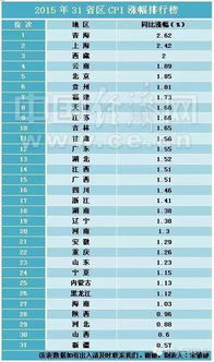 上海游戏公司排名,创新力量崛起