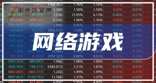 城市公交车模拟器2018 