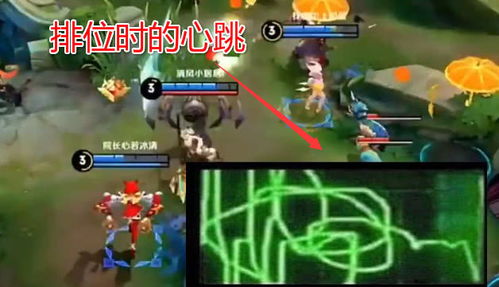 古董就是玩 